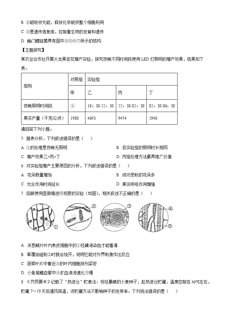 2024年山东省德州市平原县中考一模生物试题（原卷版+解析版）02