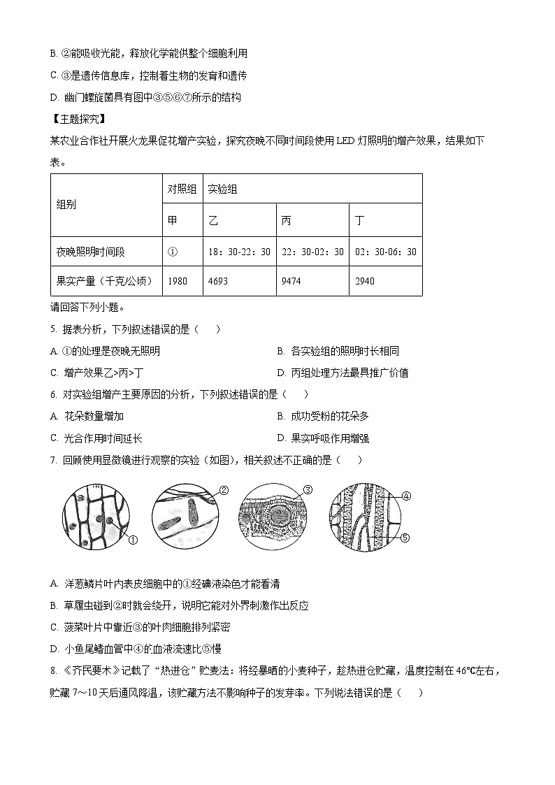 2024年山东省德州市平原县中考一模生物试题（原卷版+解析版）02