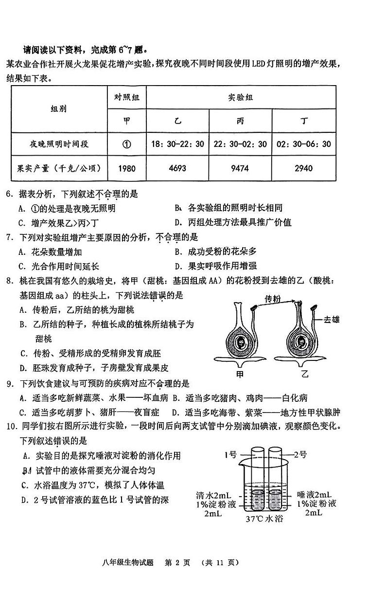 2024年山东省青岛市崂山区八年级一模生物试题02
