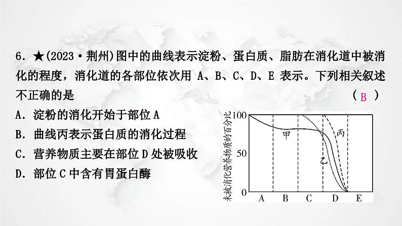 北师大版中考生物复习七年级下册第4单元生物圈中的人8章人体的营养课件08