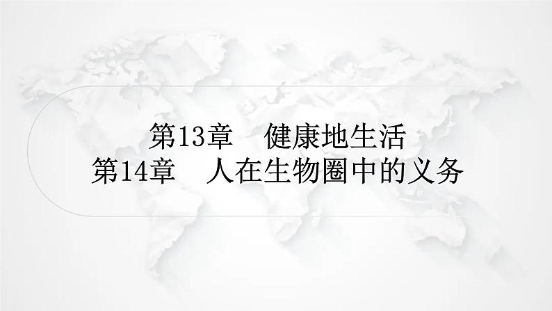 北师大版中考生物复习七年级下册第4单元生物圈中的人13章健康地生活第14章人在生物圈中的义务课件第1页