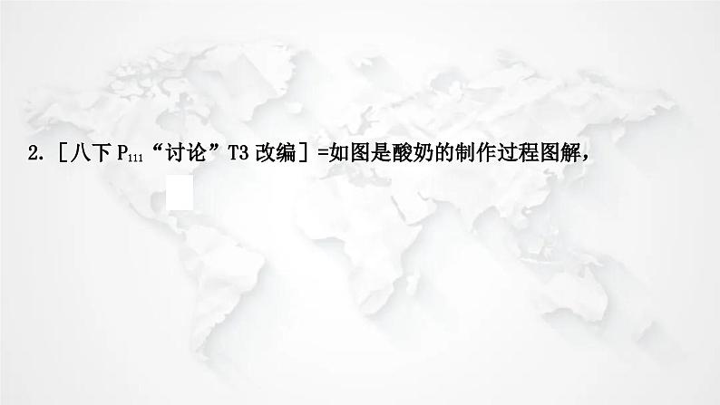 北师大版中考生物复习八年级下册第9单元生物技术第25章生物技术课件第3页