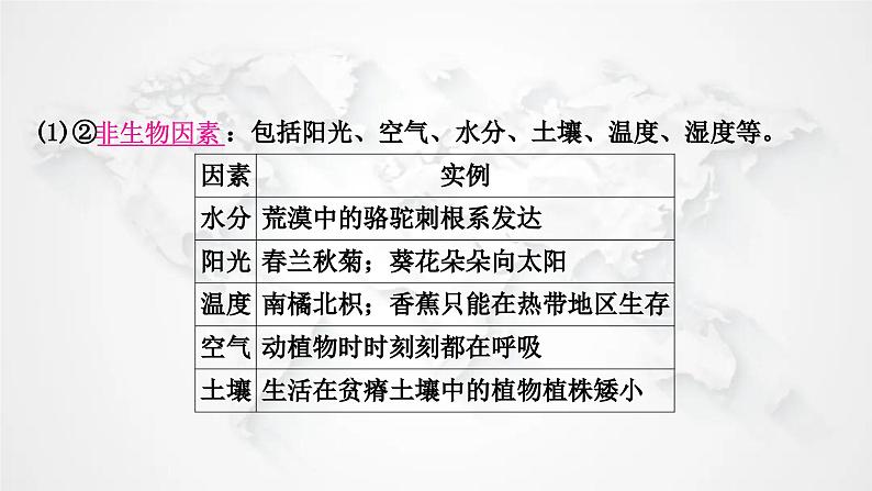 北师大版中考生物复习七年级上册第1单元认识生命第1章生命的世界第2章探索生命课件第7页