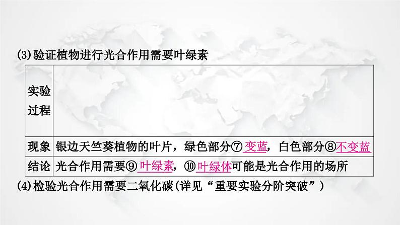 北师大版中考生物复习七年级上册第3单元生物圈中的绿色植物第5章绿色开花植物的生活方式课件06