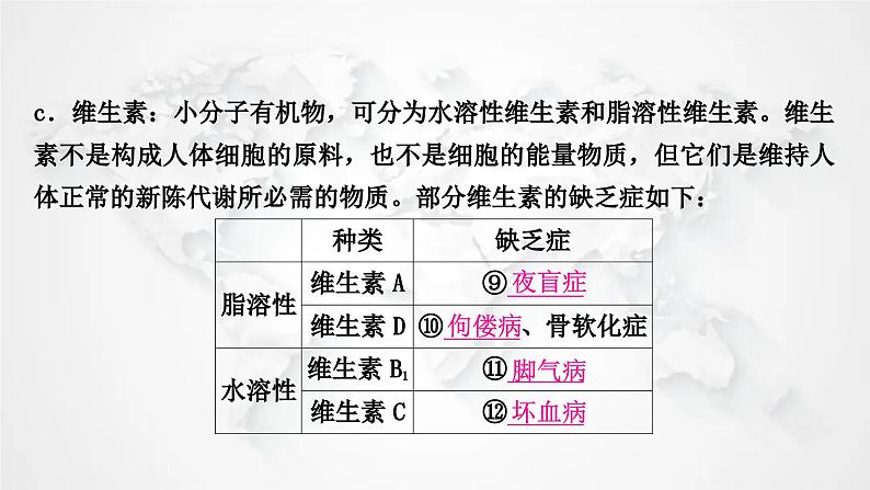 北师大版中考生物复习七年级下册第4单元生物圈中的人第8章人体的营养课件06