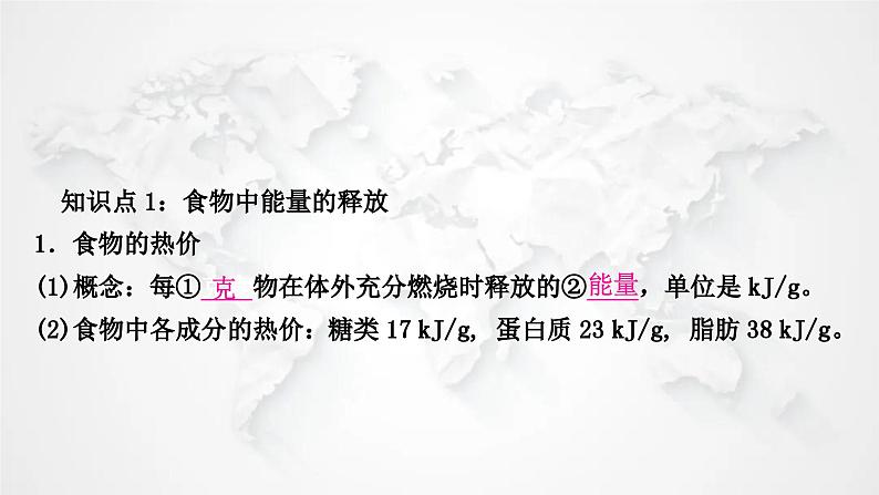 北师大版中考生物复习七年级下册第4单元生物圈中的人第10章人体的能量供应课件第2页