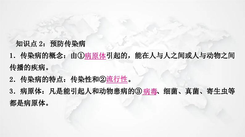 北师大版中考生物复习七年级下册第4单元生物圈中的人第13章健康地生活第14章人在生物圈中的义课件第3页