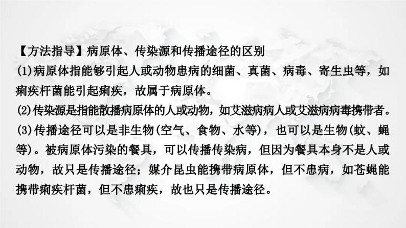 北师大版中考生物复习七年级下册第4单元生物圈中的人第13章健康地生活第14章人在生物圈中的义课件06