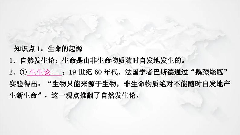 北师大版中考生物复习八年级下册第7单元生命的演化第21章生命的发生和发展课件第2页