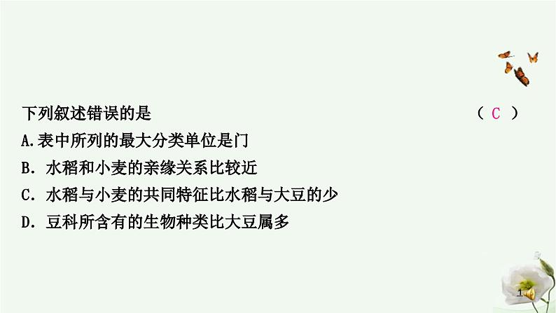 人教版中考生物复习八年级上册第六单元生物的多样性及其保护课件07