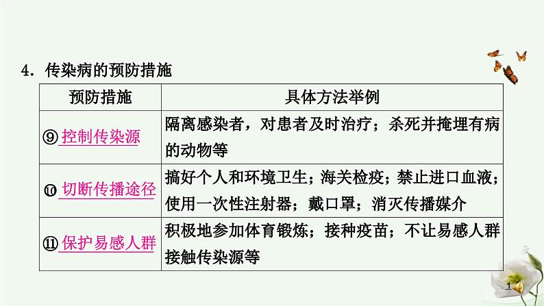 人教版中考生物复习八年级下册第八单元第一章传染病和免疫课件06