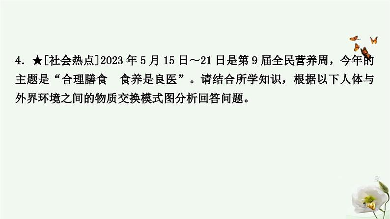 人教版中考生物复习专项九社会热点与科学前沿课件第8页