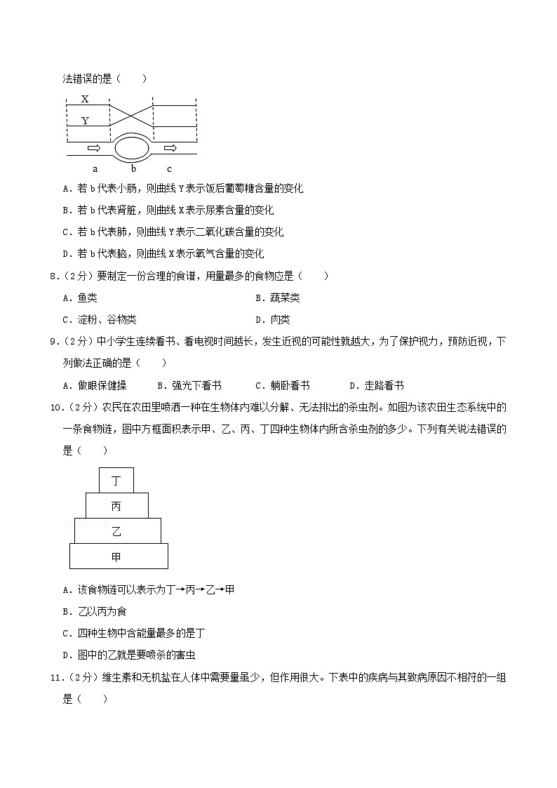 2021年湖南省邵阳市中考生物真题及答案02