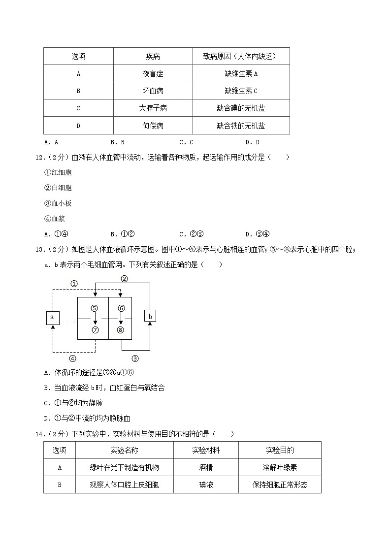 2021年湖南省邵阳市中考生物真题及答案03