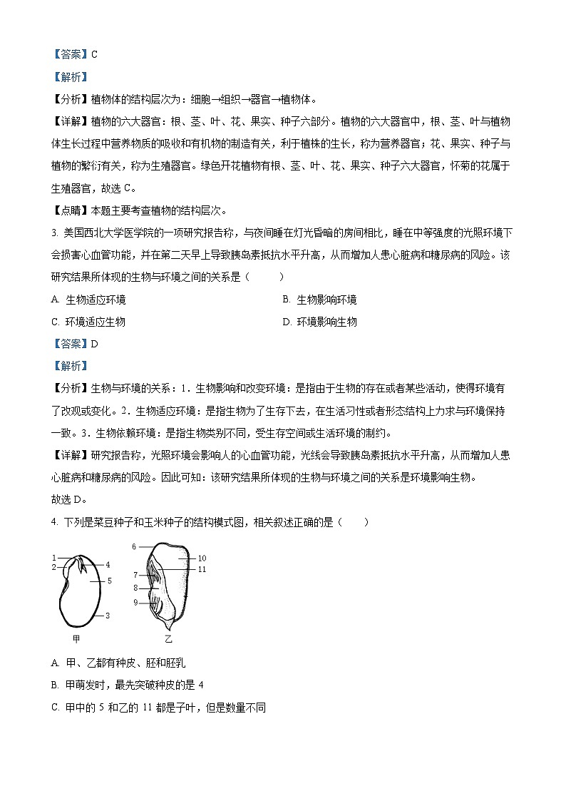 2024年河南省周口市扶沟县中考一模生物试题（原卷版+解析版）02