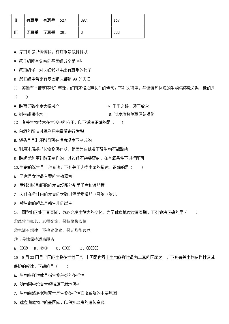 2024年四川省内江市市中区中考模拟生物试题03