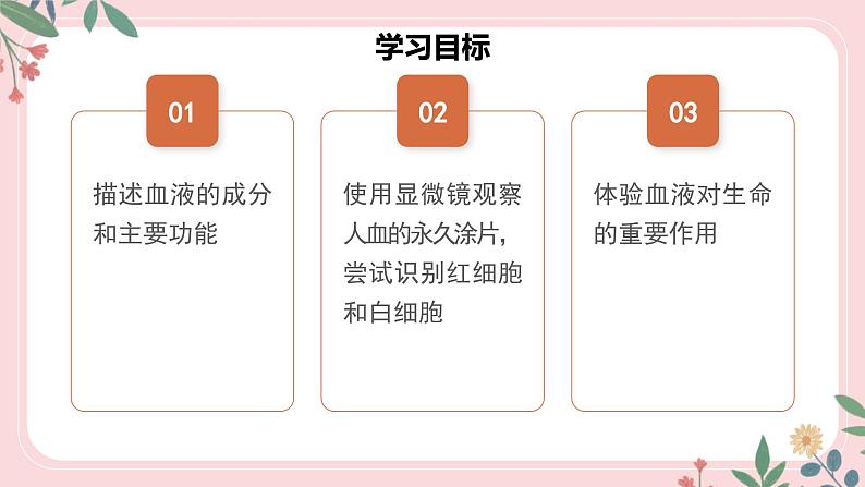 4.4.1 流动的组织——血液-七年级生物下册 教学课件+教学设计+练习（人教版）02