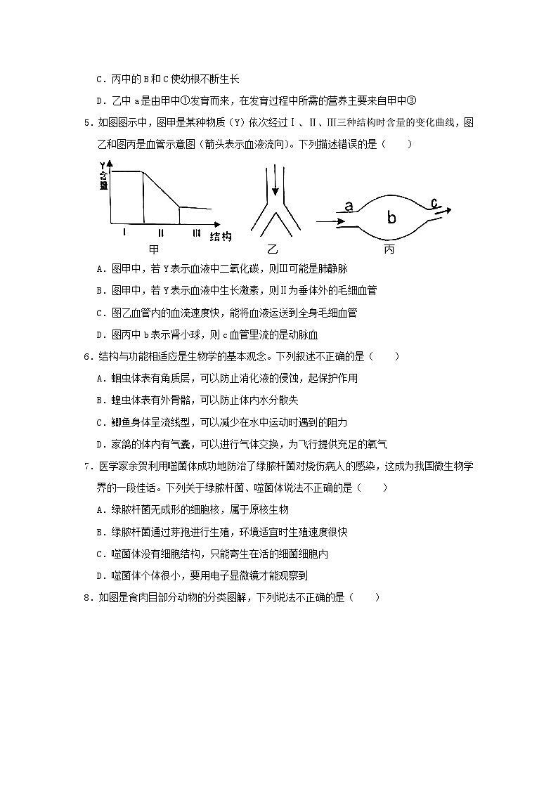 2021年湖南张家界中考生物试题及答案02
