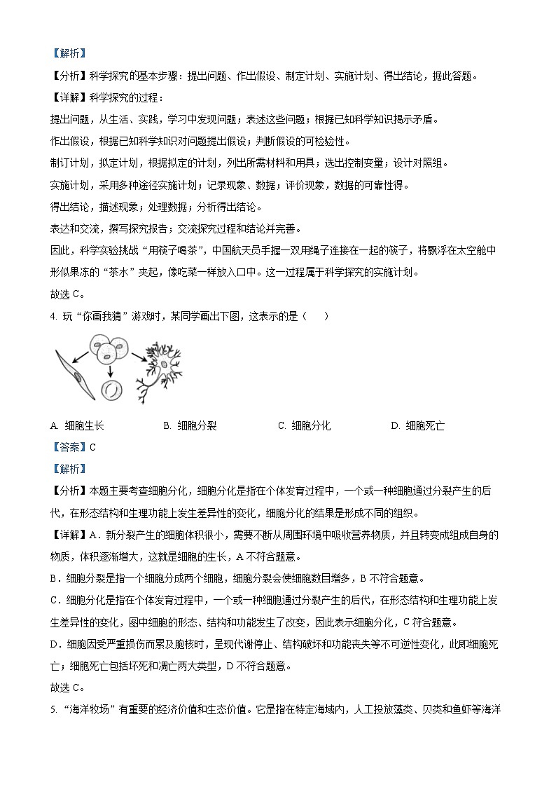 2024年海南省琼中县八年级中考一模生物试题（原卷版+解析版）02