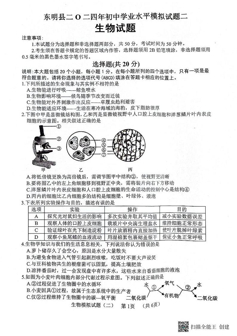 2024年山东省东明县九年级中考二模生物试题01
