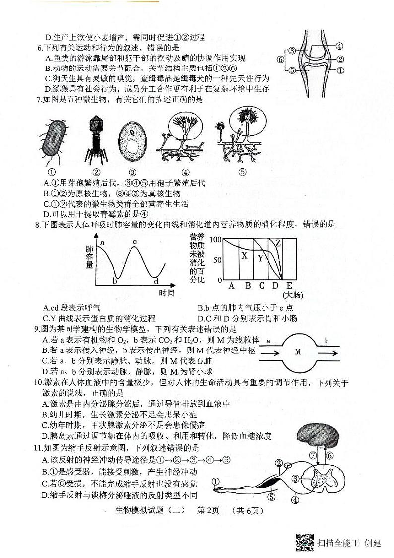 2024年山东省东明县九年级中考二模生物试题02
