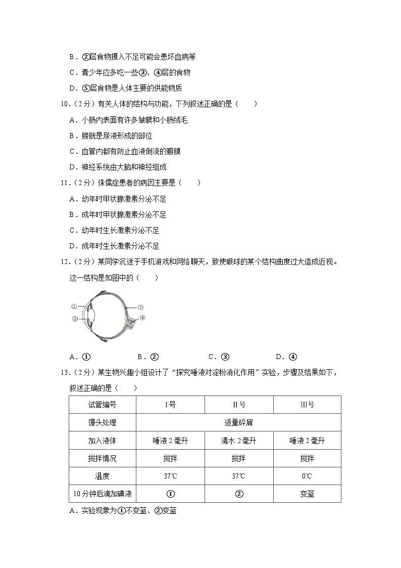 2024年广东肇庆市中考生物试卷（解析版）03