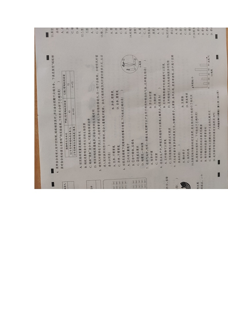 河北省沧州市献县2023-2024学年八年级下学期4月期中生物试题第2页