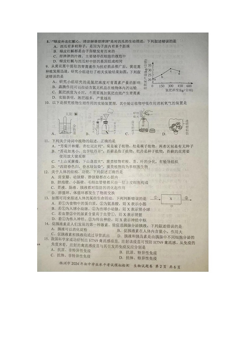 2024年湖南省株洲市八年级初中学业水平考试模拟检测生物试题02
