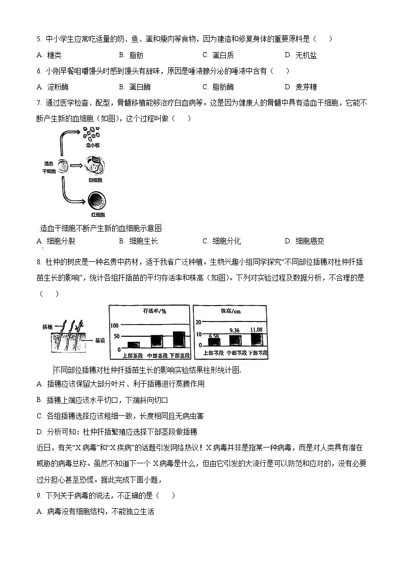 2024年湖北省知名教联体联盟八年级中考一模生物试题（原卷版+解析版）02