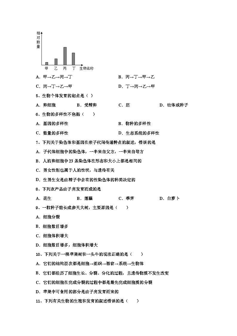 2024年广东省深圳市福田区中考生物最后冲刺模拟试卷（解析版）02