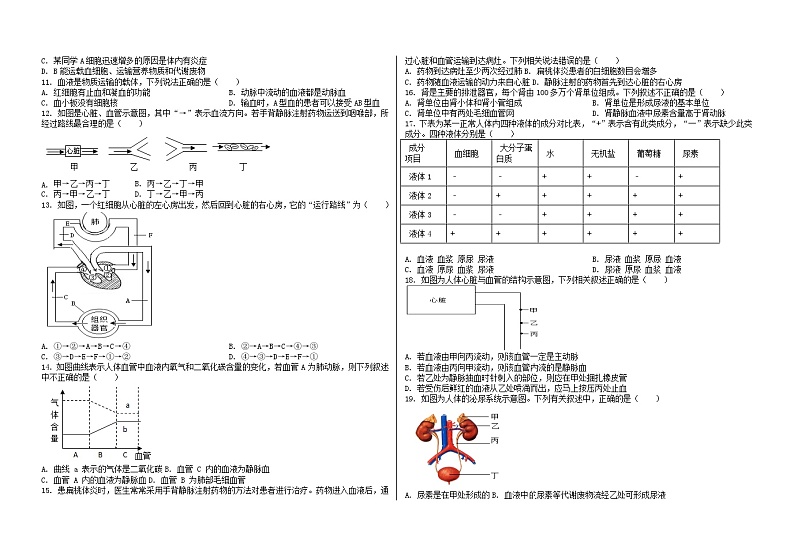 山东省武城县甲马营乡中学2023-2024学年七年级下学期期中考试生物试题第2页