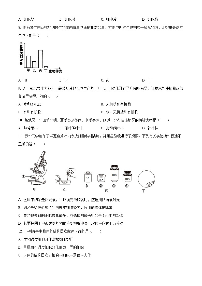 2024年海南省省直辖县级行政单位中考一模生物试题（原卷版）第2页