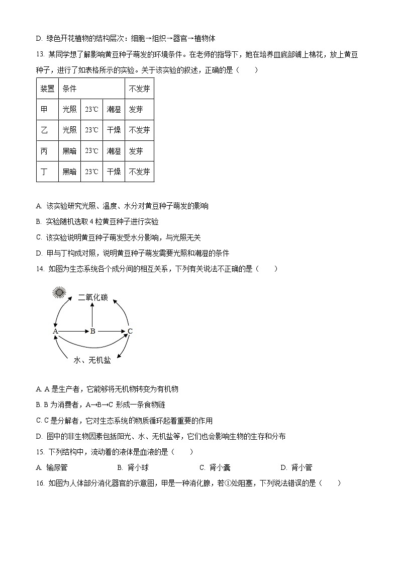 2024年海南省省直辖县级行政单位中考一模生物试题（原卷版）第3页