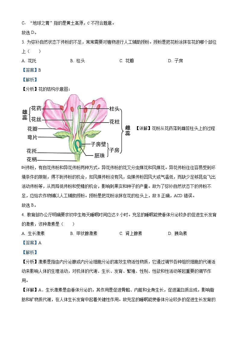 2024年海南省省直辖县级行政单位中考一模生物试题（解析版）第2页