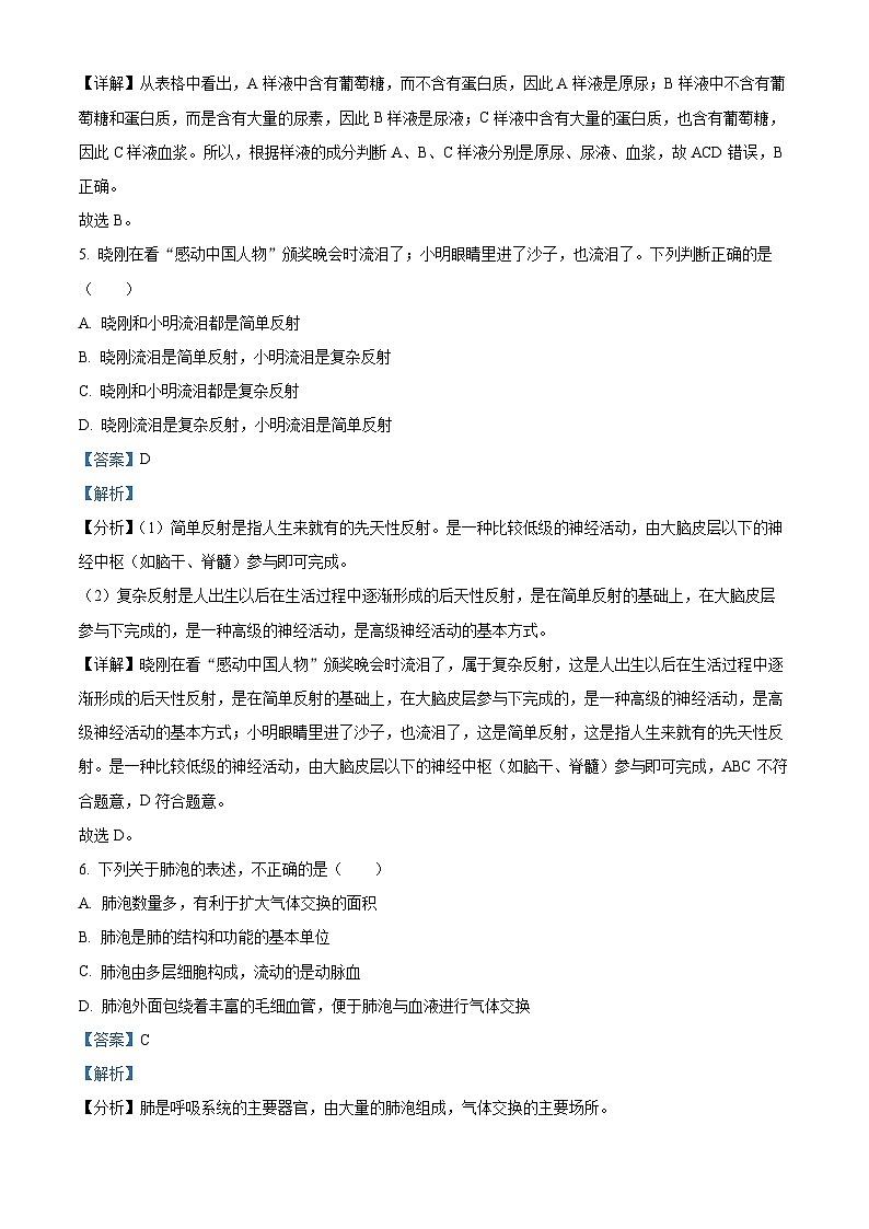 河北省秦皇岛市青龙满族自治县2023-2024学年七年级下学期期中生物试题（原卷版+解析版）03