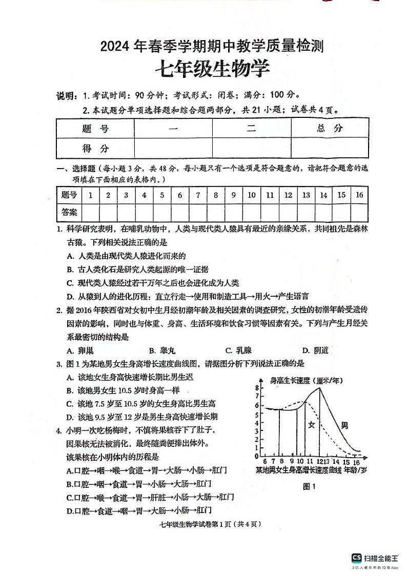 广西贺州市昭平县2023-2024学年七年级下学期4月期中生物试题01