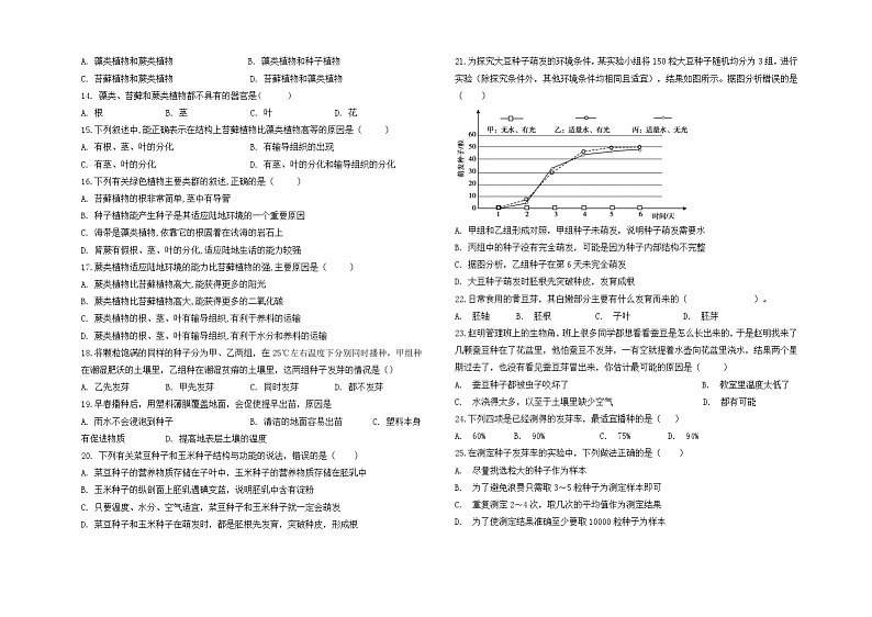 山东省东营市广饶县乐安街道乐安中学2023-2024学年六年级下学期3月月考生物试题02