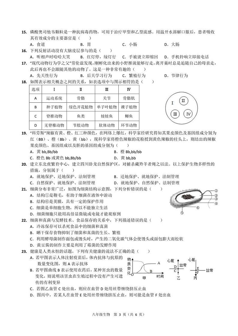 福建省福州市2023-2024学年八年级下学期中考考前模拟测试生物试卷第3页