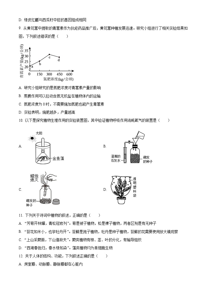 2024年湖南省株洲市初中学业水平考试模拟检测（一模）生物试题（原卷版+解析版）03