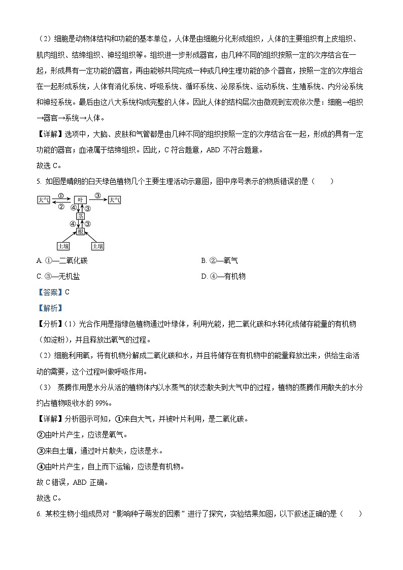 2024年湖南省株洲市初中学业水平考试模拟检测（一模）生物试题（原卷版+解析版）03
