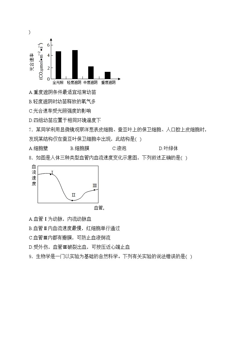 湖南省岳阳市“三县六区”校联考2023届九年级下学期中考二模生物试卷(含答案)02