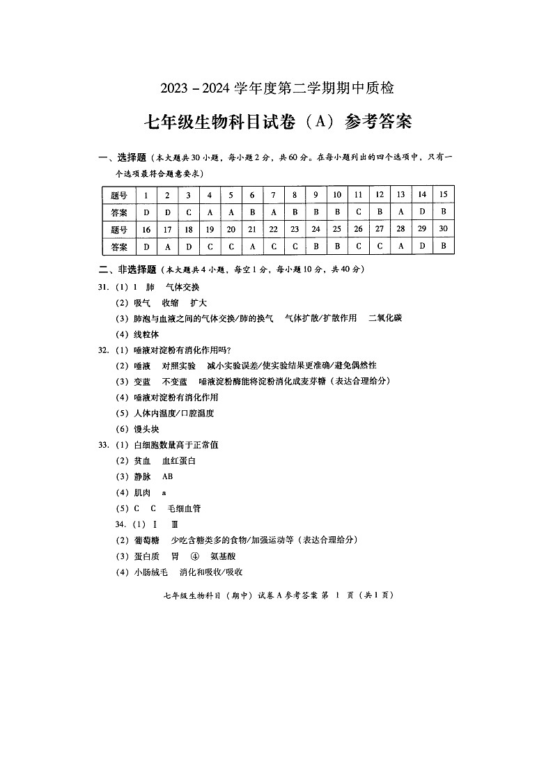 广东省揭阳市榕城区2023-2024学年七年级下学期期中考试生物试题01
