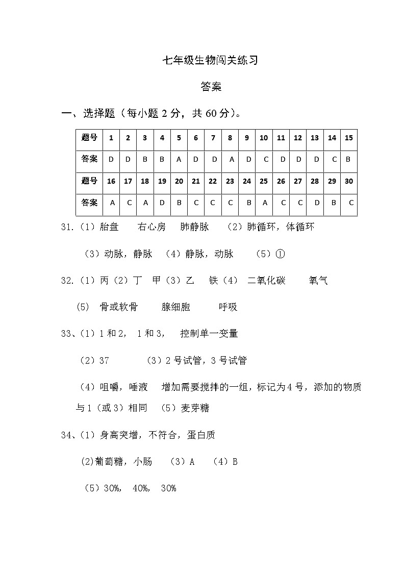 广东省肇庆市德庆县德庆中学教育集团2023-2024学年七年级下学期4月期中生物试题01