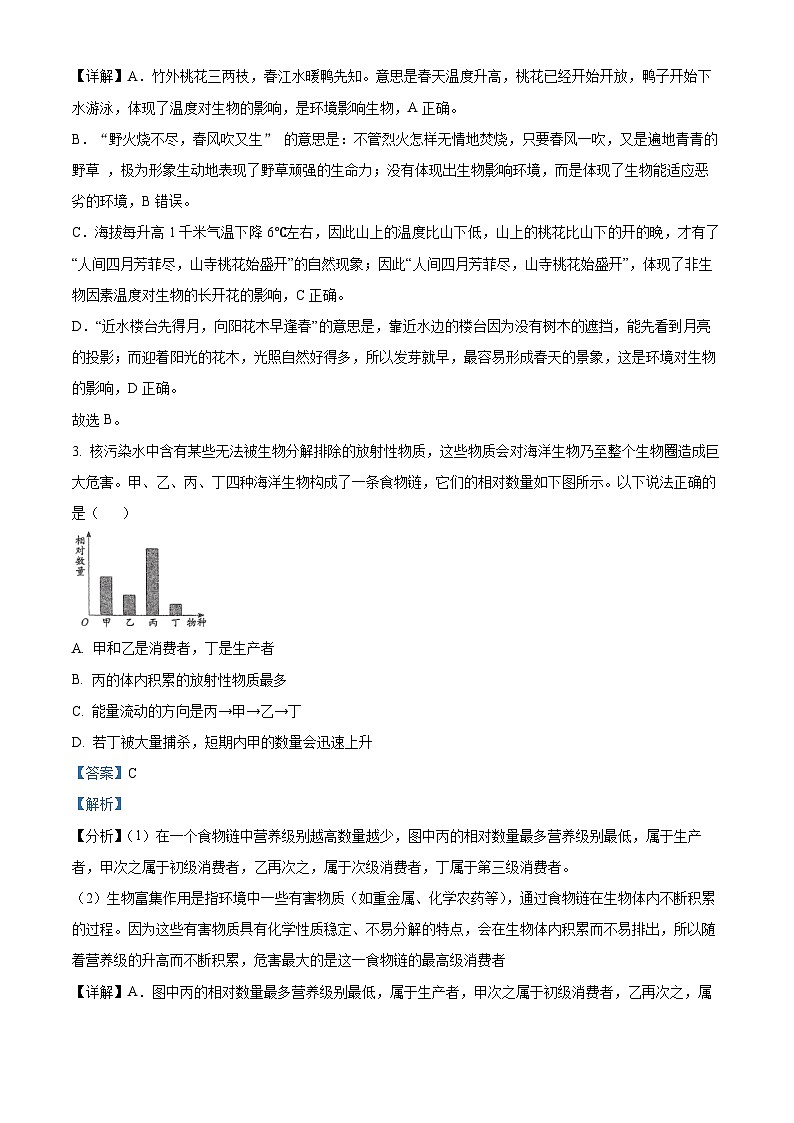 2024年湖南省娄底市娄星区八年级中考一模生物试题（解析版）第2页