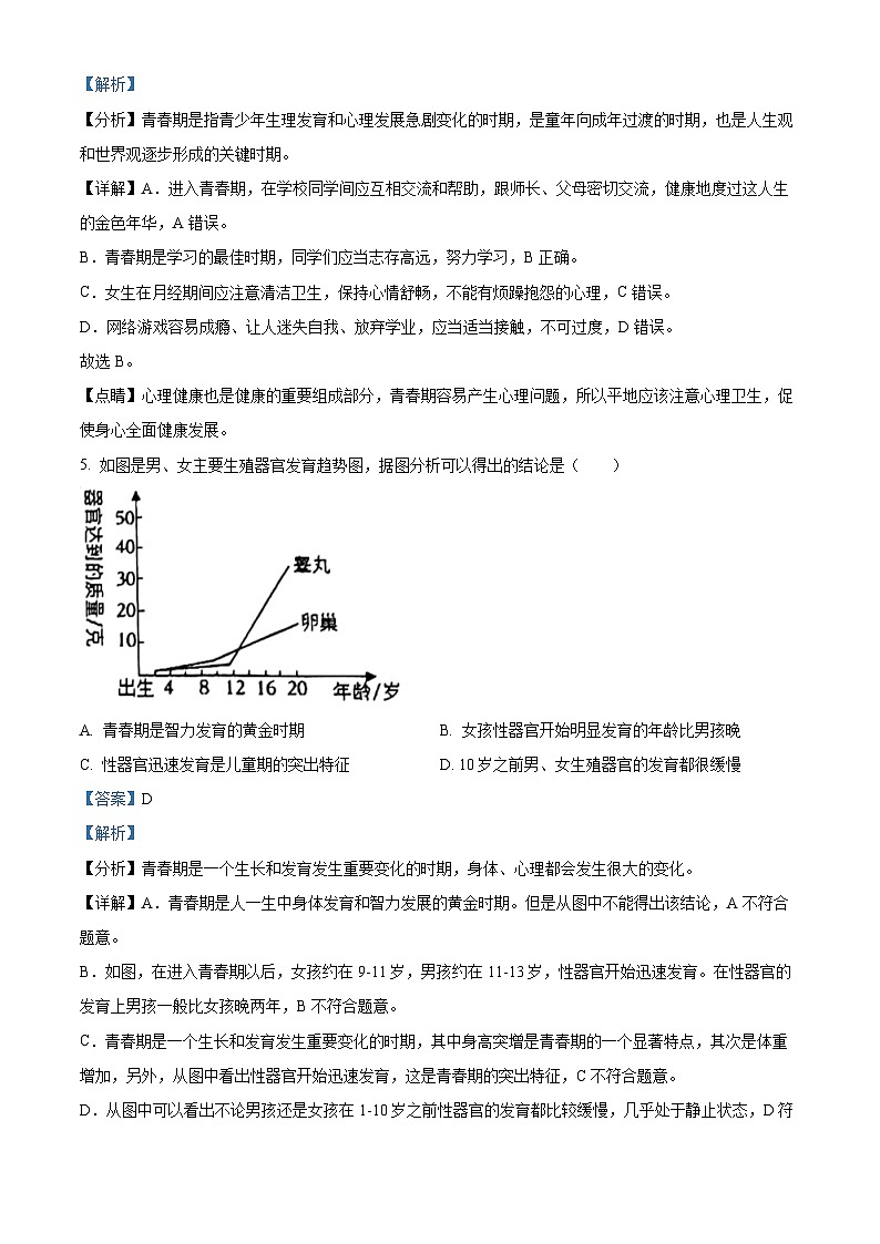 湖南省长沙市长郡斑马湖中学2023-2024学年七年级下学期期中生物试题（原卷版+解析版）03