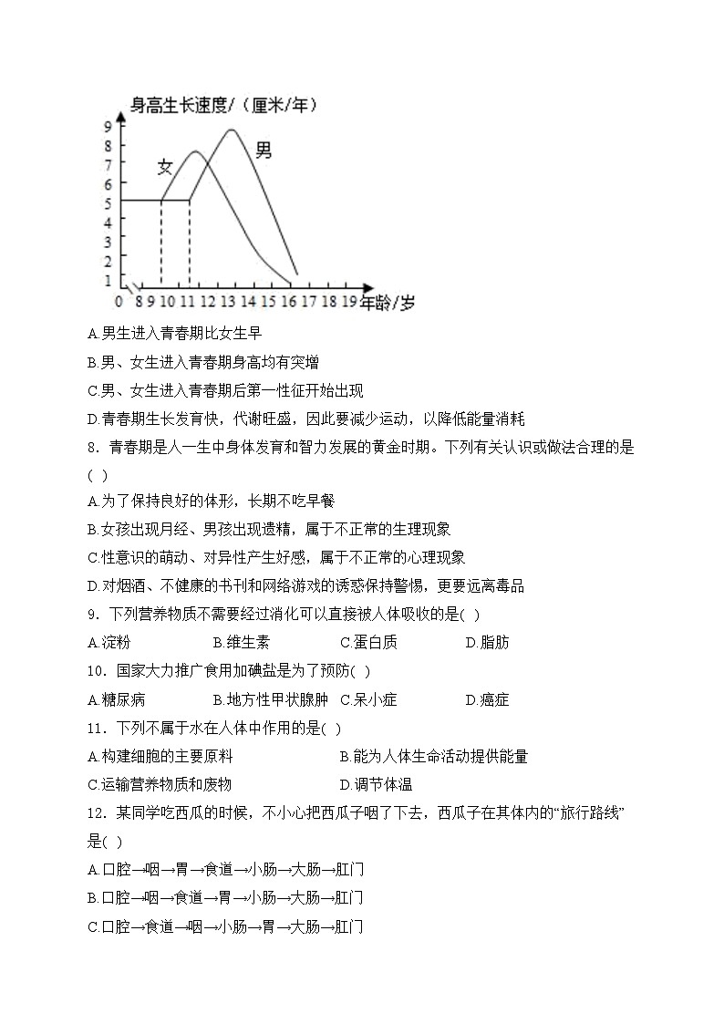 广西贺州市富川县2022-2023学年七年级下学期期中生物试卷(含答案)02