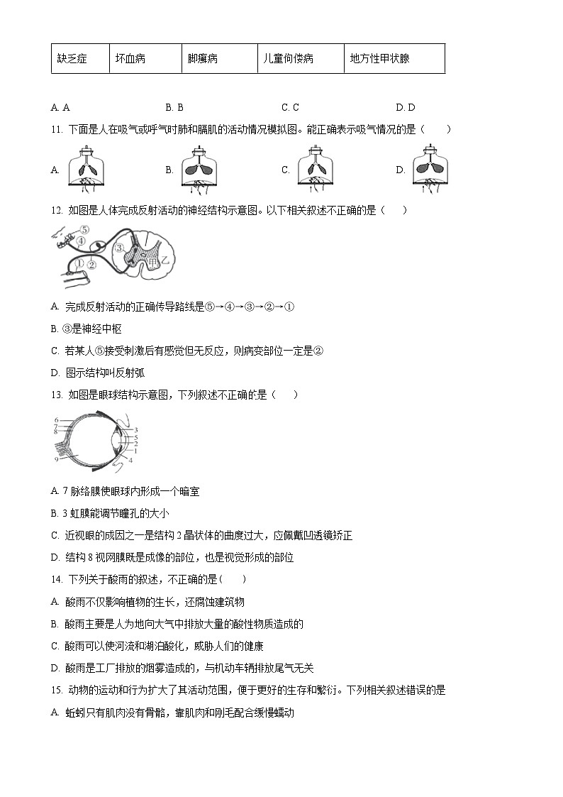 2024年吉林省四平市中考一模生物试题（原卷版）第3页