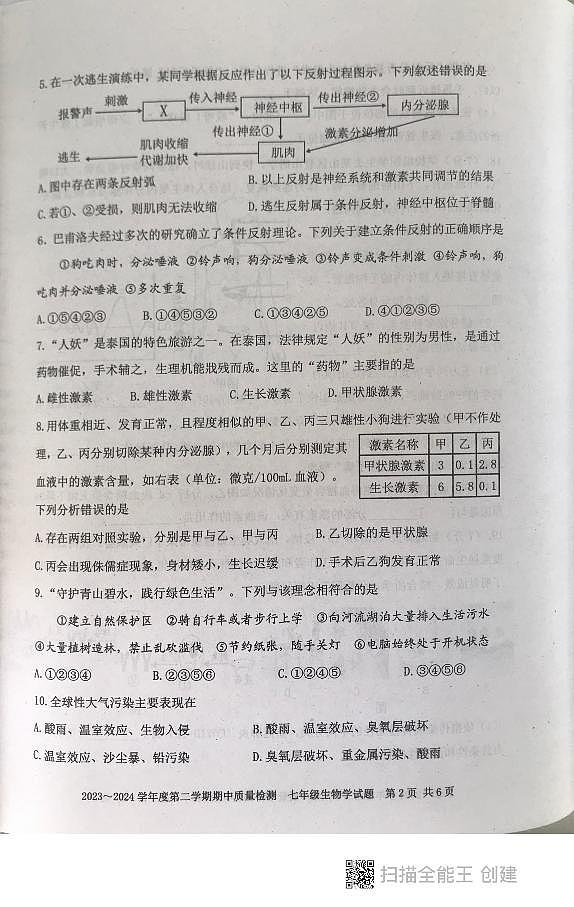 山东省泰安市东平县2023-2024学年七年级下学期+期末考试+生物试题第2页