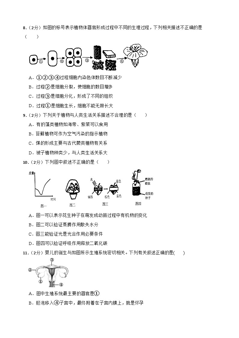 2024年甘肃省武威十七中教研联片九年级三模生物试题02