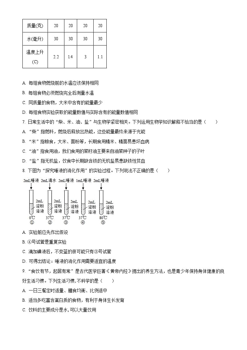 河南省南阳市淅川县2023-2024学年七年级下学期期中生物试题（原卷版）第3页